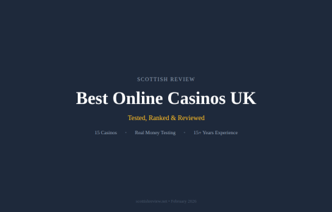 Best Online Casinos: My Honest Picks After 15 Years of Playing