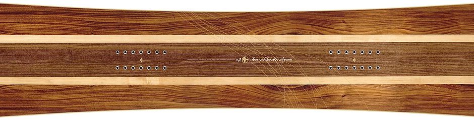 Snowboarding at the Winter Paralympics